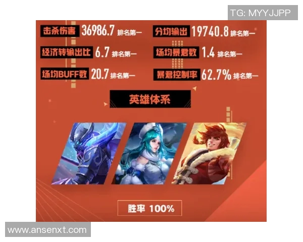 2017年佐伯阿汉与创造者的巅峰对决解析与战术分析 2017年佐伯阿汉与创造者的巅峰对决解析与战术分析